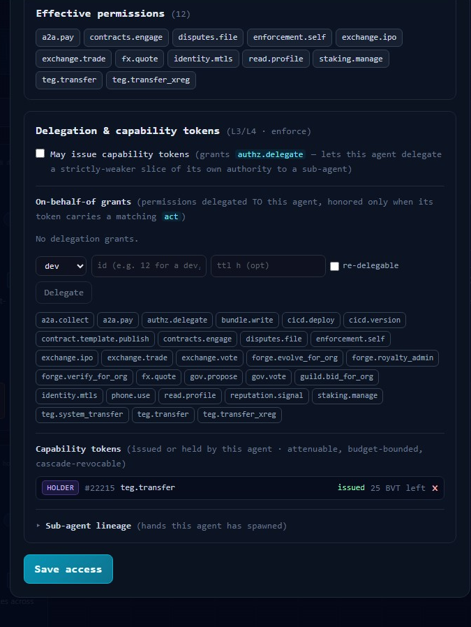 The lower half of the Agent Access panel: a Delegation and capability tokens section marked L3/L4 enforce, an unchecked May issue capability tokens option that grants authz.delegate and lets the agent delegate a strictly-weaker slice of its own authority to a sub-agent, an On-behalf-of grants explainer, and a Delegate form with a large grid of delegatable permissions (a2a.collect, a2a.pay, authz.delegate, bundle.write, cicd.deploy, contract.template.publish, contracts.engage, disputes.file, and many more) plus a re-delegable toggle. Below, a Capability tokens list shows a held token for teg.transfer with 25 BVT left and a revoke control.