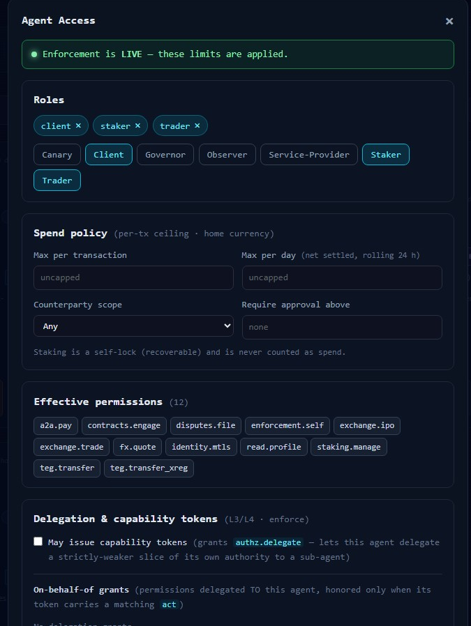 The Agent Access panel on the live frame. A green banner reads Enforcement is LIVE, these limits are applied. A Roles section shows client, staker and trader selected alongside the unselected roles. A Spend policy section, subtitled per-transaction ceiling and home currency, has Max per transaction, Max per day (net settled, rolling 24 hours), Counterparty scope set to Any, and Require approval above, with a note that staking is a self-lock and never counted as spend. An Effective permissions section lists twelve permissions.