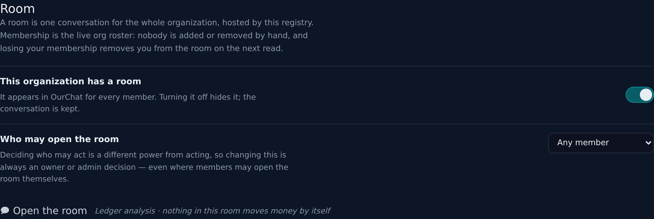 The Room card in the organization dashboard's settings tab: a description of what a room is, a switch reading 'This organization has a room' turned on, a 'Who may open the room' select reading 'Any member', and an 'Open the room' button beside the room's topic.