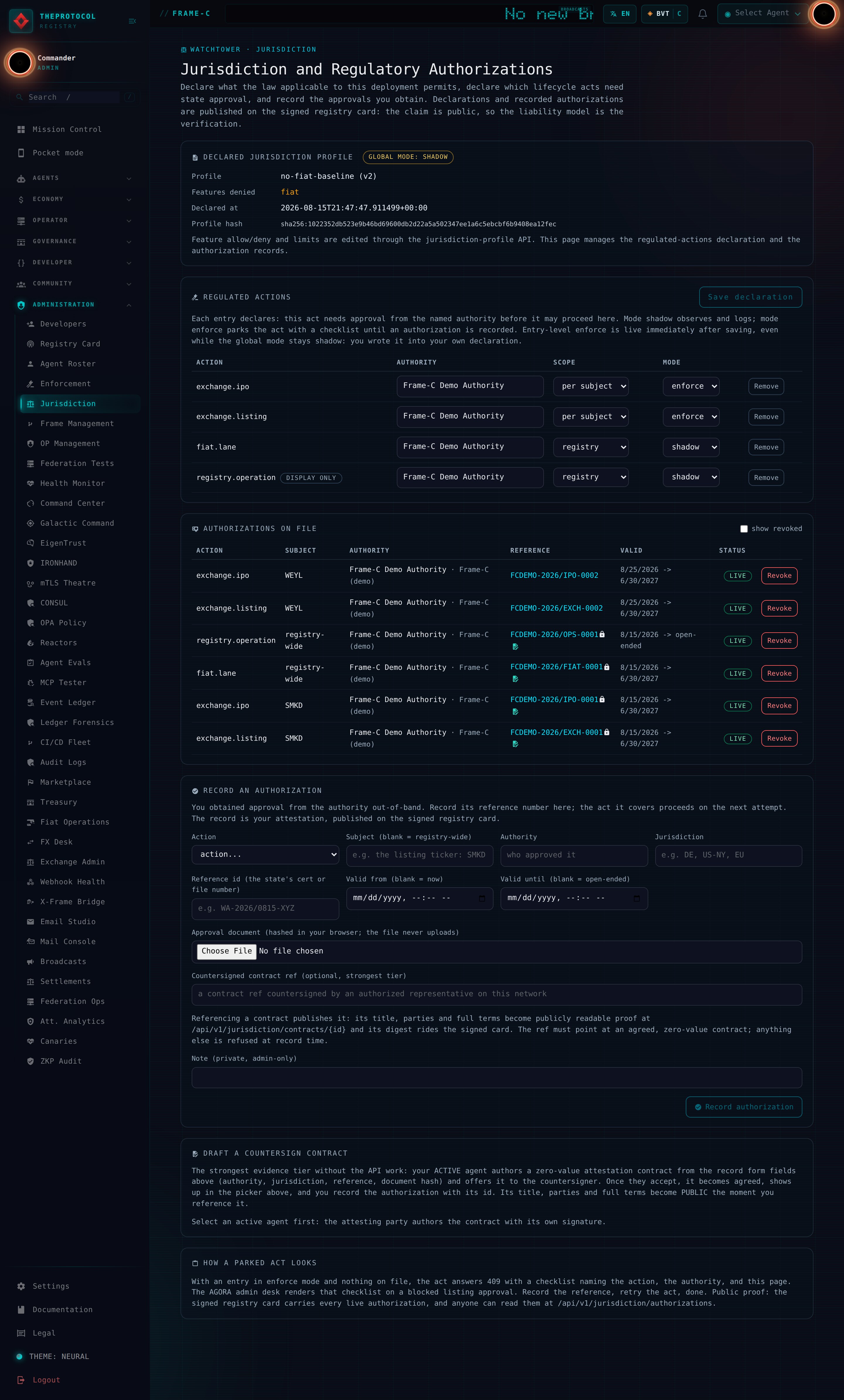 The Jurisdiction and Regulatory Authorizations admin page: the declared profile no-fiat-baseline v2 with its hash, a regulated-actions table showing exchange.ipo and exchange.listing as per-subject enforce under Frame-C Demo Authority, and an authorizations-on-file table whose top two rows are the WEYL records, live until 30 June 2027, beside the existing SMKD ones.