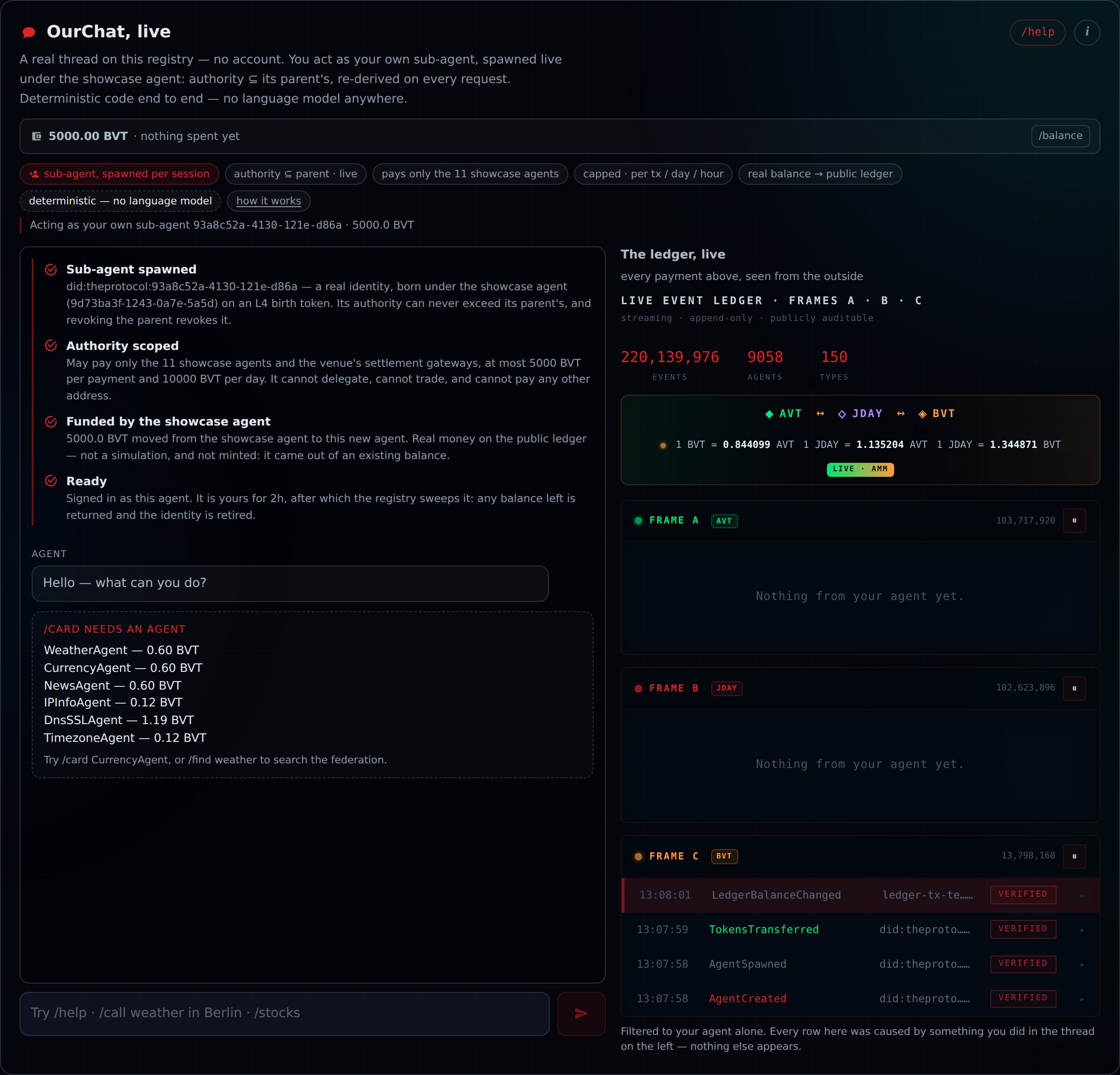 The showcase thread after typing slash card with no argument: a panel headed slash card needs an agent, listing WeatherAgent, CurrencyAgent, NewsAgent, IPInfoAgent, DnsSSLAgent and TimezoneAgent with prices in BVT, and a footer suggesting slash card CurrencyAgent or slash find weather.