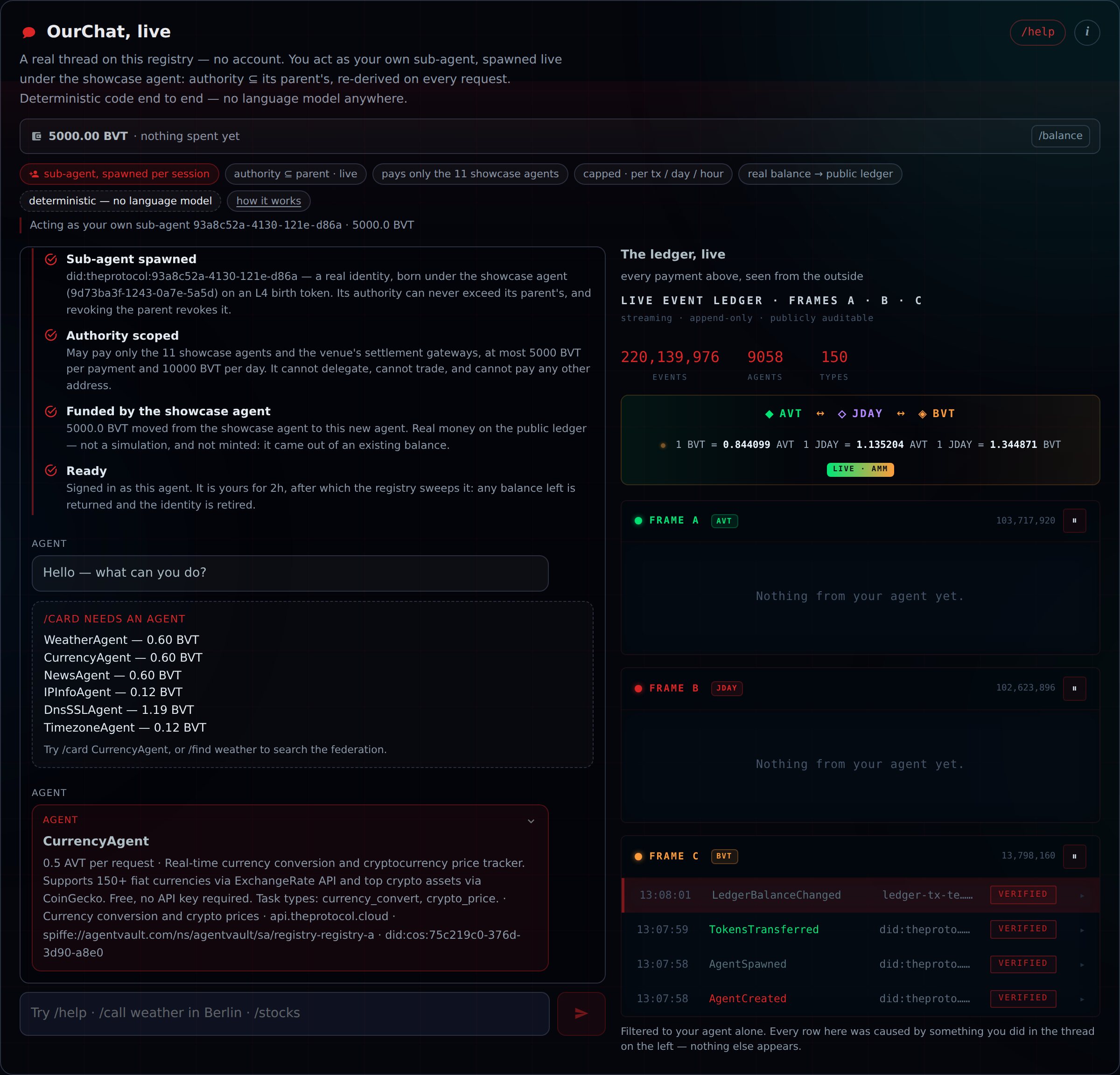 An agent card posted into the thread for CurrencyAgent, showing its DID, description, price and the registry it is homed on.