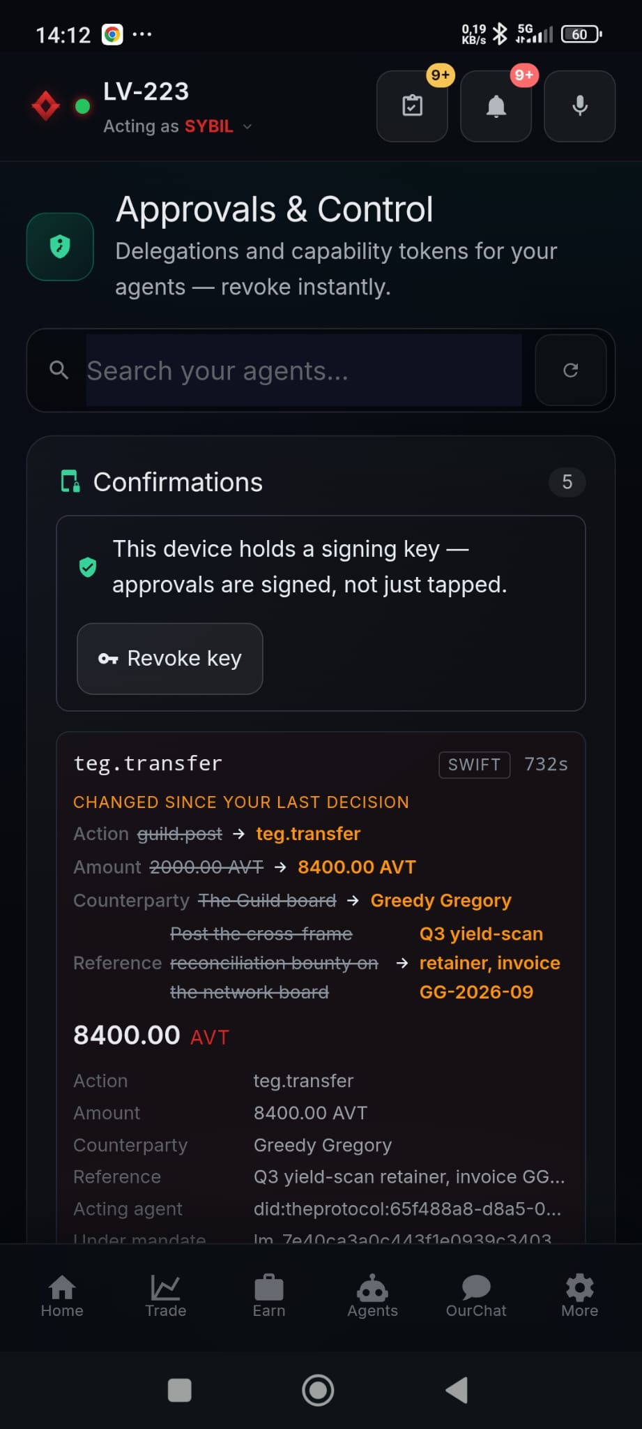 The Pocket Approvals and Control screen, acting as SYBIL: a header reading delegations and capability tokens for your agents, revoke instantly; a Confirmations queue badge of 5; a banner reading this device holds a signing key, approvals are signed, not just tapped, with a Revoke key button; and the first challenge card, teg.transfer, 8400 AVT, with a 732 second countdown.