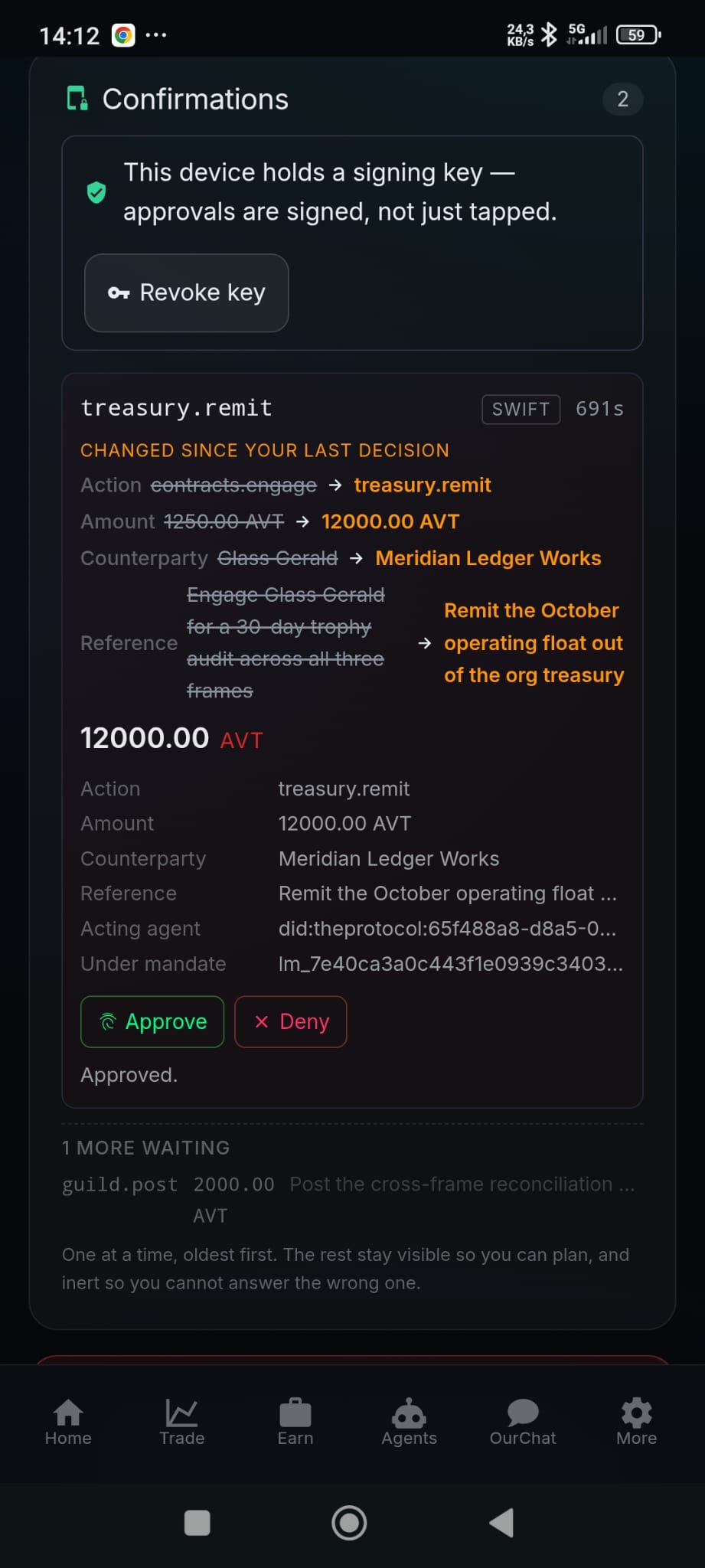 The treasury.remit challenge card: 12000.00 AVT, counterparty Meridian Ledger Works, reference remit the October operating float out of the org treasury, Approved, one more waiting.