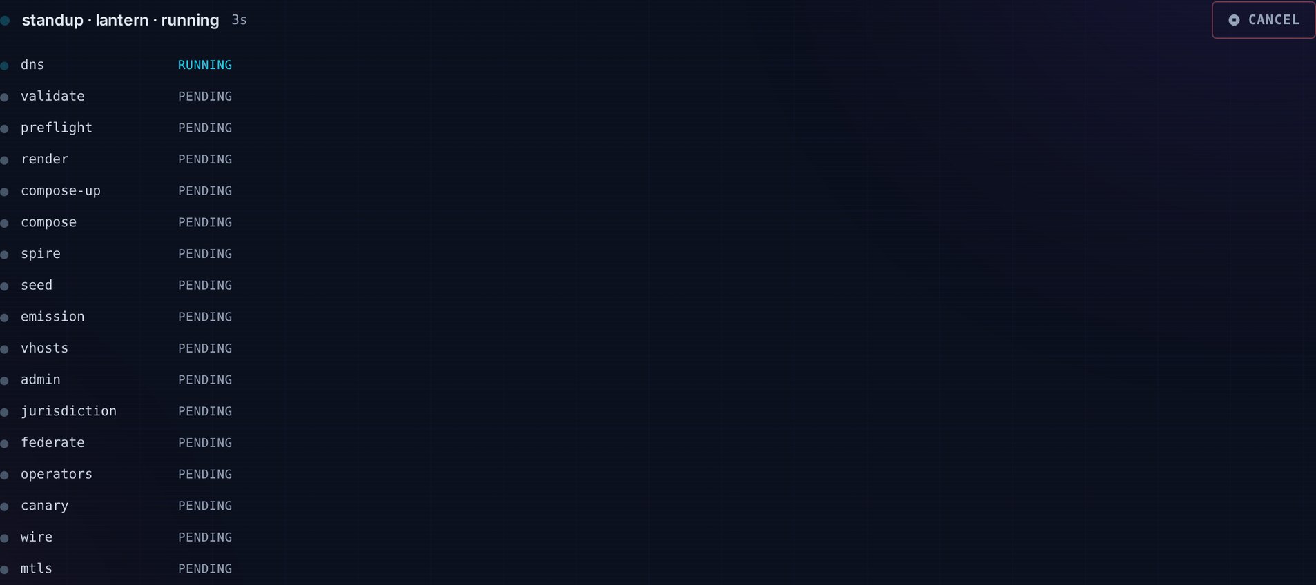 The job line reads standup, lantern, running, 3 seconds, with a Cancel button, above seventeen step rows: dns running and every other step pending.