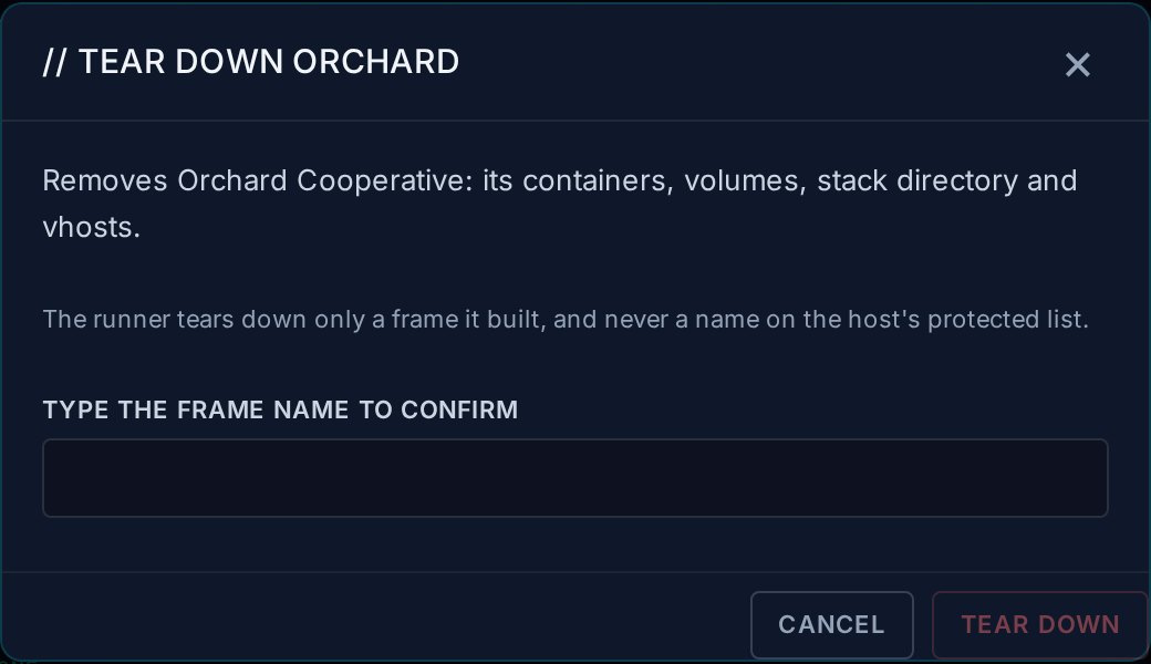 A dialog titled Tear down orchard. It reads: removes Orchard Cooperative, its containers, volumes, stack directory and vhosts. The runner tears down only a frame it built, and never a name on the host's protected list. A field labelled type the frame name to confirm is empty, and the Tear down button is greyed out.