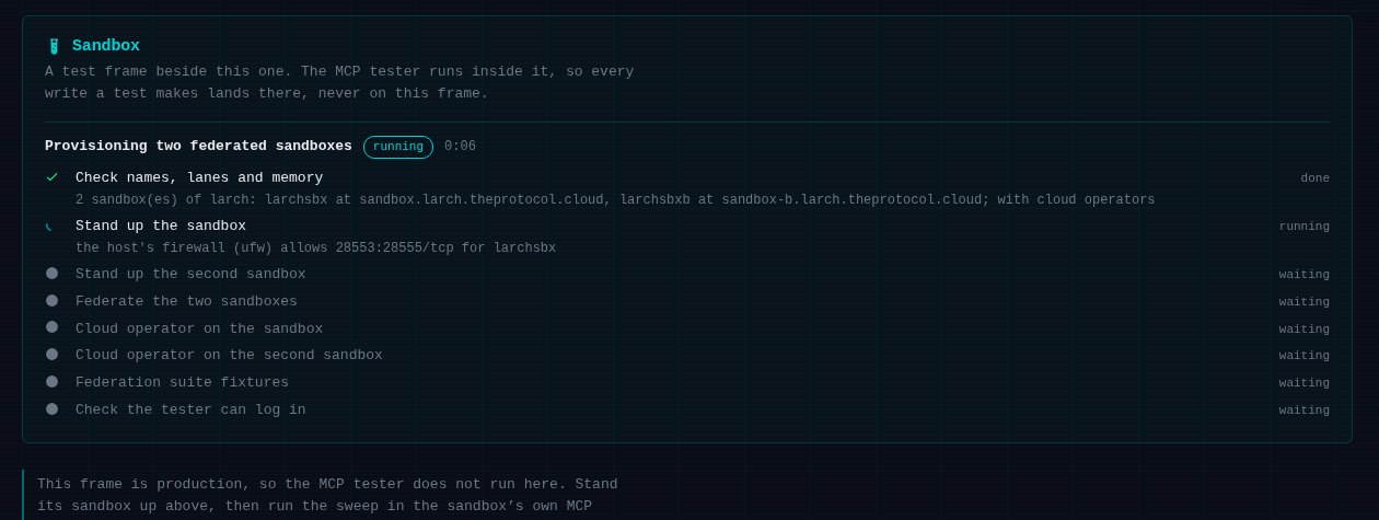 The Sandbox panel during provisioning. The job line reads Provisioning two federated sandboxes, running. The first step, check names lanes and memory, is done and says 2 sandboxes of larch with cloud operators. The second step, stand up the sandbox, is running.
