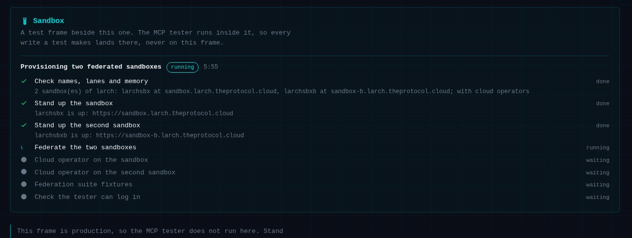 The same panel: federate the two sandboxes is running, under the two finished standup steps.