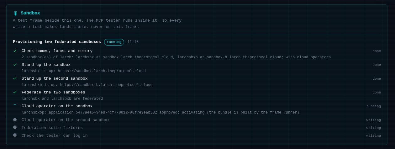 The same panel: cloud operator on the sandbox is running, and the finished step above reads larchsbx and larchsbxb are federated.