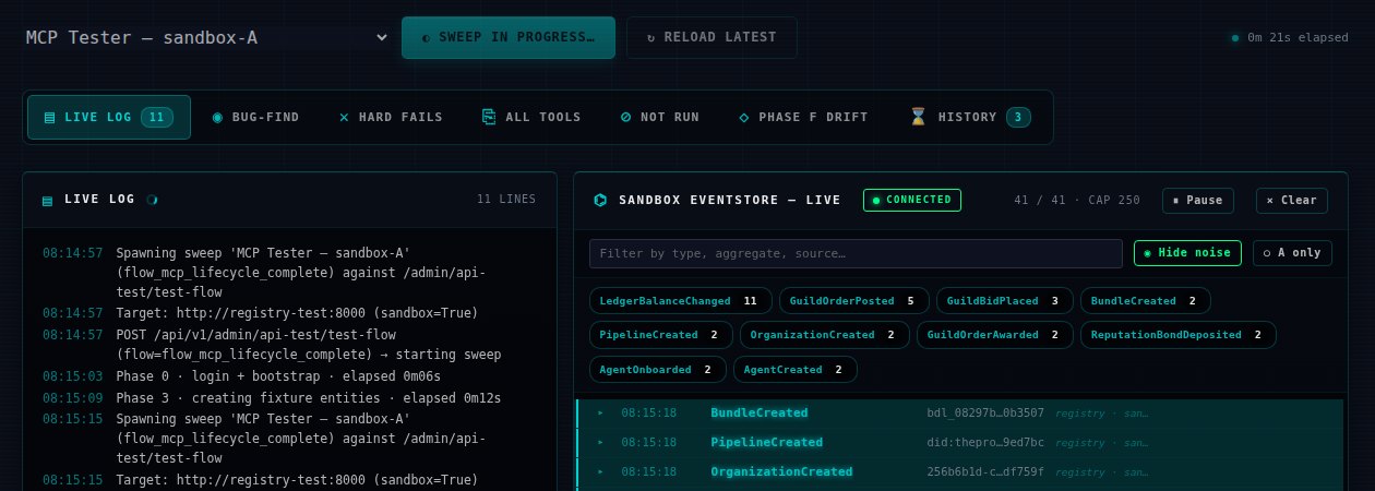 The lower half of the same page while the sweep runs: the run button reads sweep in progress with the elapsed time beside it, tabs for the live log, bug finds, hard failures, all tools, not run, phase drift and history, a live log listing each phase as it starts, and on the right a panel headed Sandbox EventStore live, connected, filling with the events the tests are causing: ledger balance changed, guild order posted, bundle created, organisation created, agent onboarded.