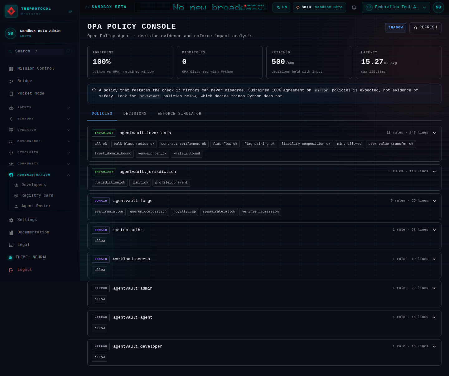 The OPA policy console on Sandbox Beta, in shadow: 100 percent agreement between the policy engine and the Python checks over the retained decisions, no mismatches, and the average latency. A note says a policy that restates the check it mirrors can never disagree, so the invariant policies are the ones to watch; below it the policy sets with their rules.