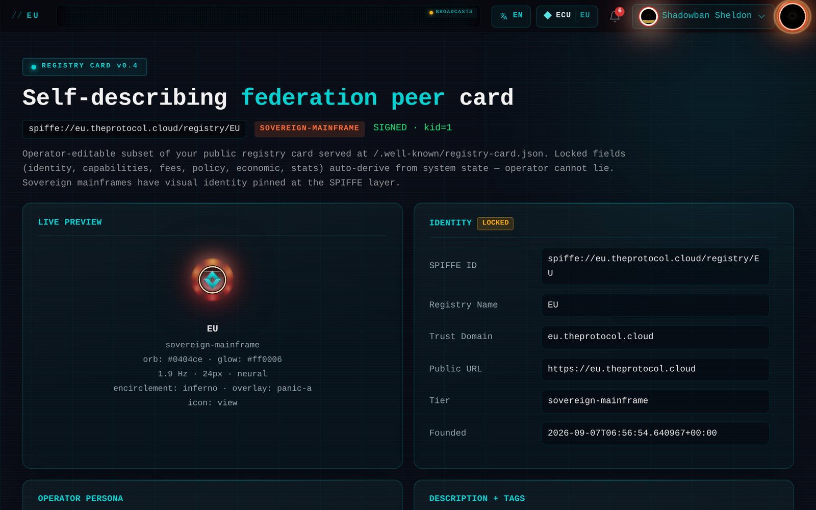 EU's registry card in the console, Registry Card v0.4: a self-describing federation peer card with its SPIFFE id, the tier sovereign mainframe, and the words signed, key id 1. The text says the locked fields (identity, capabilities, fees, policy, economic, stats) are derived from the system's state, so the operator cannot lie. A live preview shows the frame's mark, and the identity panel lists the SPIFFE id, the registry name, the trust domain, the public URL, the tier and the founding time.