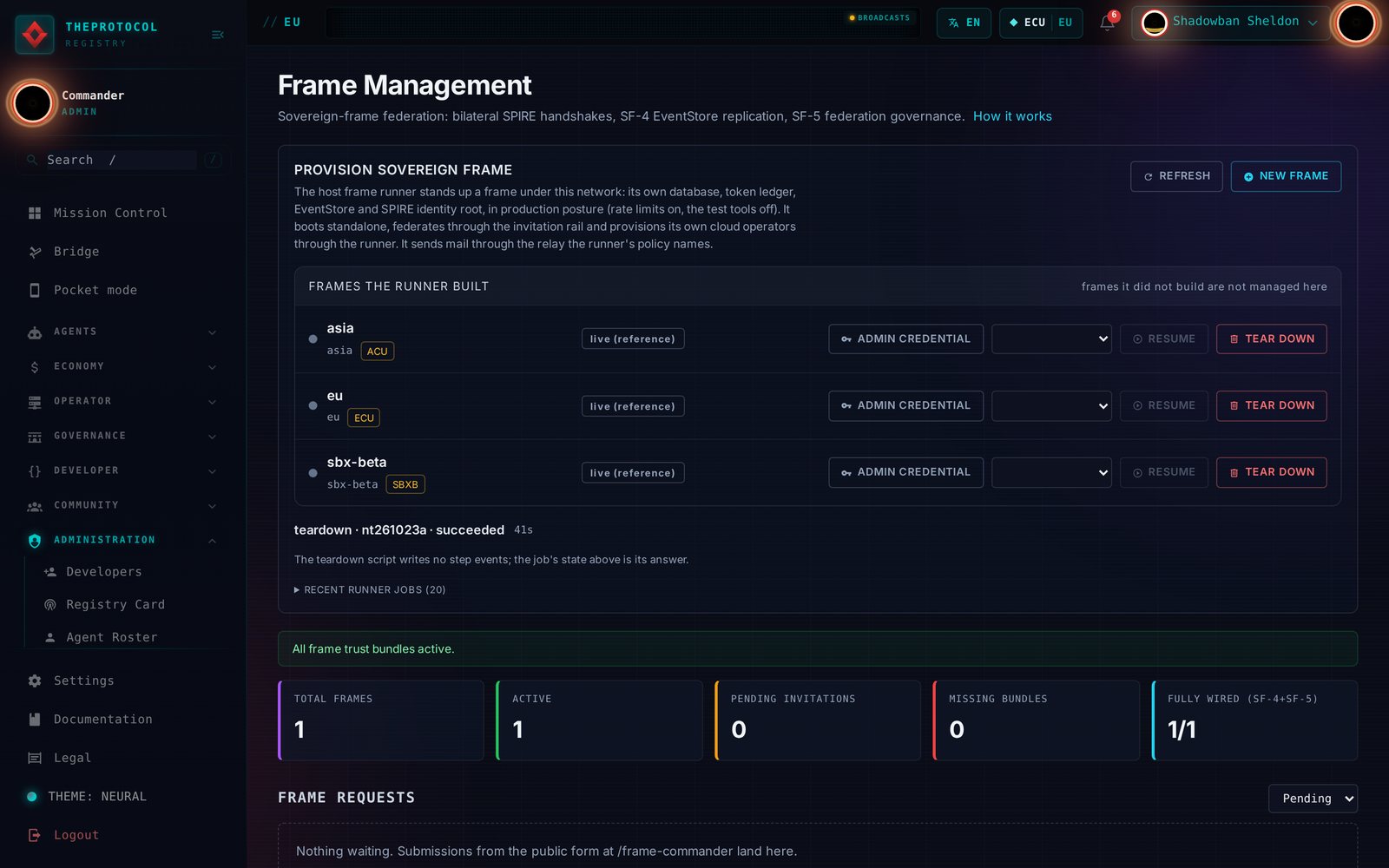 Frame Management on the EU console. A panel to provision a sovereign frame through the host's frame runner, in production posture, and the frames the runner built: ASIA in ACU, EU in ECU and the sandbox frame in SBXB, each live, each with its admin credential, a resume and a tear down button. Below it: all frame trust bundles active, and counters for frames, pending invitations, missing bundles and fully wired frames.