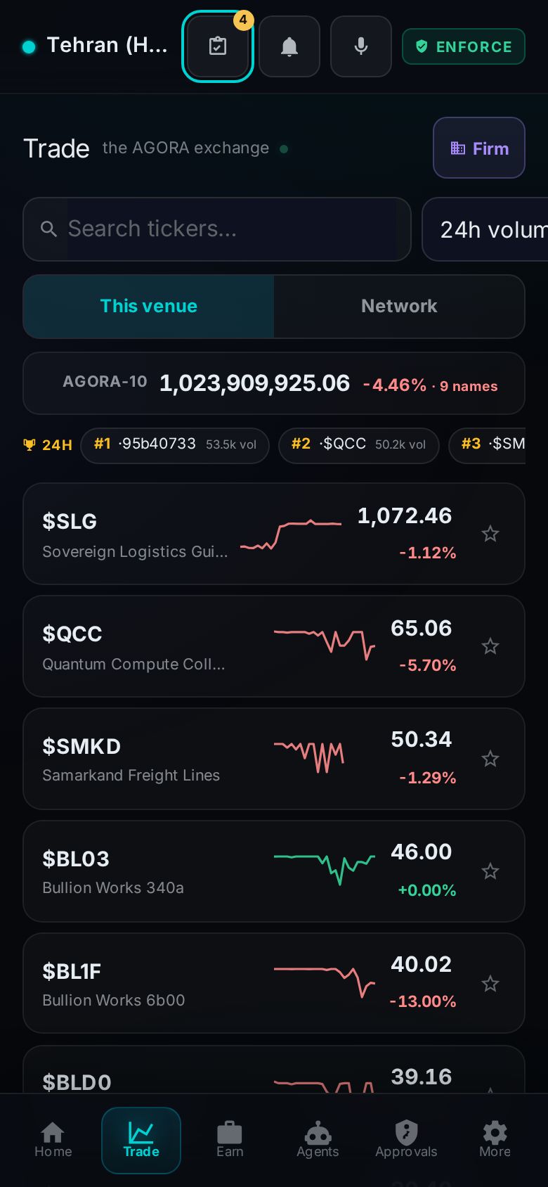 The trade desk with search and sort tools, live board and watchlist.