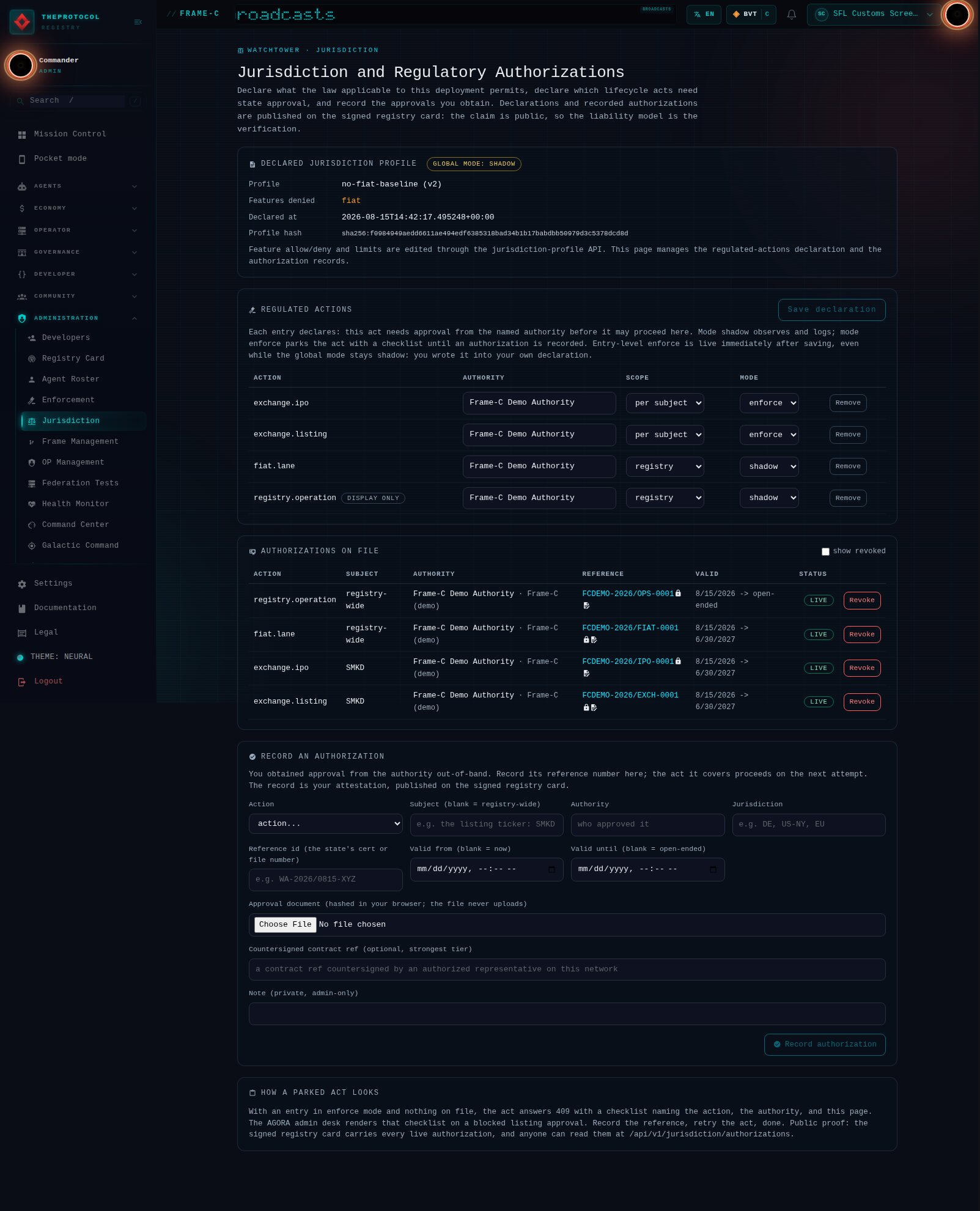The Jurisdiction admin panel on the experimental frame. A declared-profile card shows no-fiat-baseline v2 with fiat denied and the profile hash. A regulated-actions editor lists four rows, exchange.ipo and exchange.listing set to enforce, fiat.lane and registry.operation set to shadow, each naming the Frame-C Demo Authority, with scope selectors and a save-declaration button. Below, an authorizations-on-file table shows four live records with their actions, subjects, reference numbers, validity windows and revoke buttons, and a record-an-authorization form waits at the bottom.