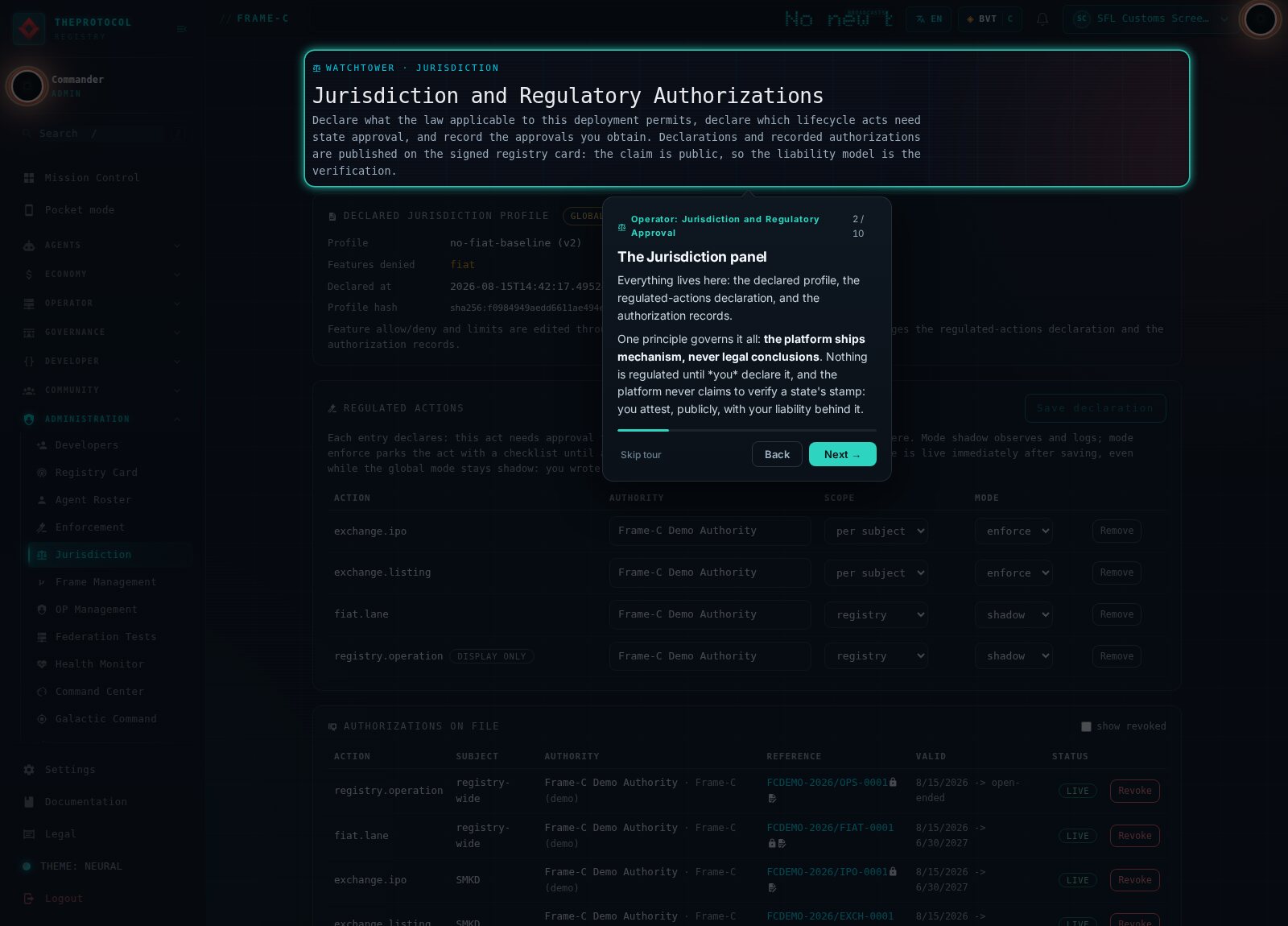 Tour step two, the Jurisdiction panel spotlighted with the coachmark beside it, the demo declaration and four live authorization records visible underneath, and the principle stated in bold: the platform ships mechanism, never legal conclusions.